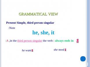 Grammatical View Present Simple, third person singular Note: he, she, it in the