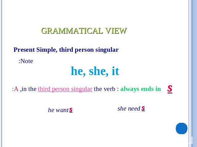 Grammatical View Present Simple, third person singular Note: he, she, it in the third person singular the verb, always ends in :