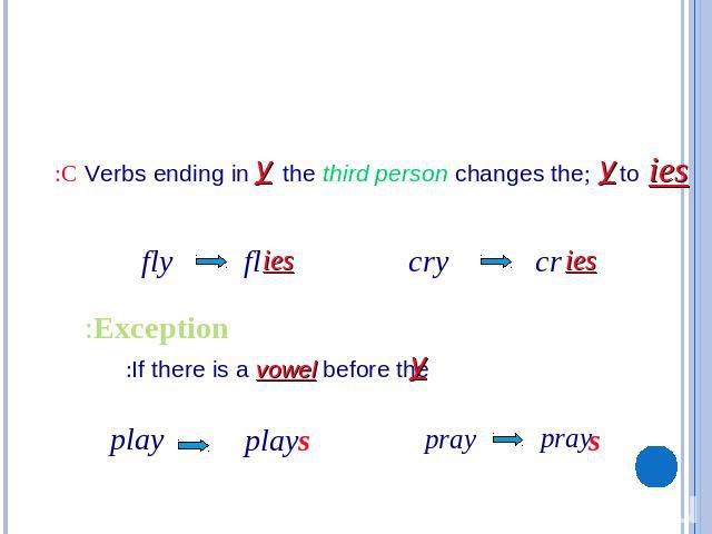 Verbs ending in ;the third person changes the Exception: If there is a vowel before the :