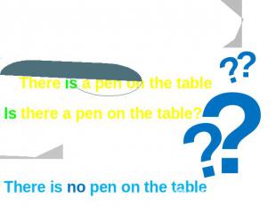 Вопрос и отрицание There is a pen on the table Is there a pen on the table? Ther