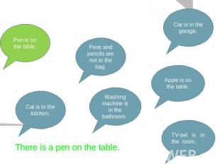 Переделай предложения: Pen is on the table. Pens and pencils are not in the bag.