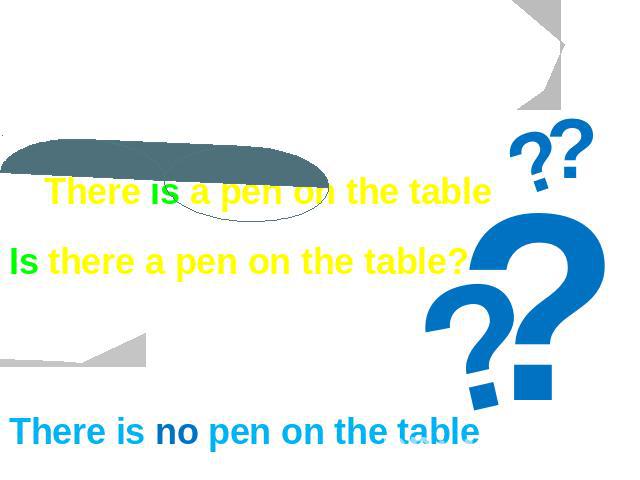 There pens on the table. The Pen is on the Table. There is a Pen on the Table. Pens are on the Table. There is are Pen book.