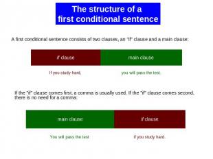 The structure of a first conditional sentence A first conditional sentence consi