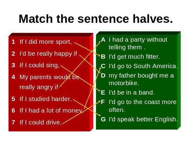 Match the sentence halves. 1 If I did more sport, 2 I'd be really happy if 3 If I could sing, 4 My parents would be really angry if 5 If I studied harder, 6 If I had a lot of money, 7 If I could drive, A I had a party without telling them . B I'd ge…