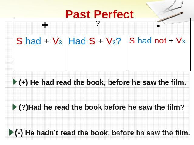 Past Perfect (+) He had read the book, before he saw the film.(?)Had he read the book before he saw the film? (-) He hadn’t read the book, before he saw the film.
