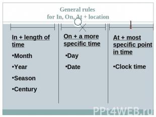 General rules for In, On, At + location In + length of timeMonthYearSeasonCentur
