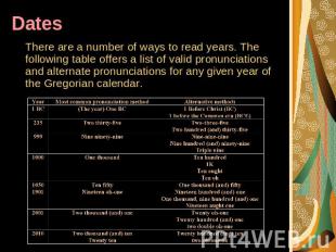 Dates There are a number of ways to read years. The following table offers a lis