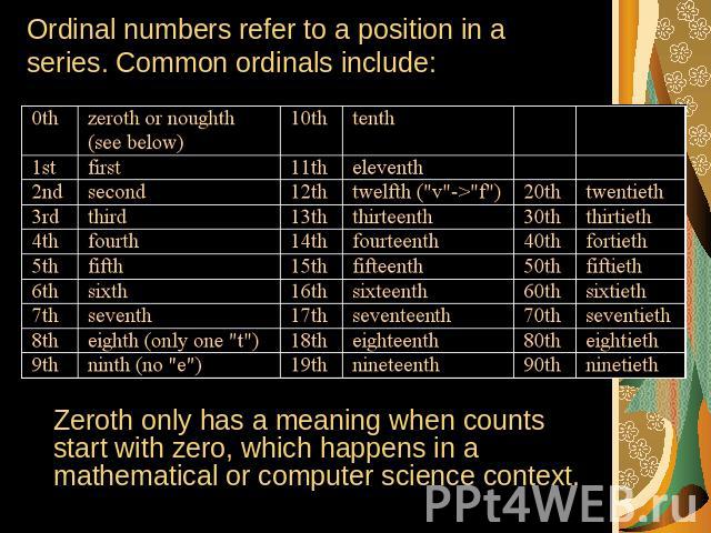 Ordinal numbers refer to a position in a series. Common ordinals include: Zeroth only has a meaning when counts start with zero, which happens in a mathematical or computer science context.