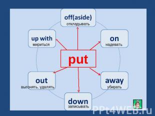 put off(aside)onawaydownoutup with