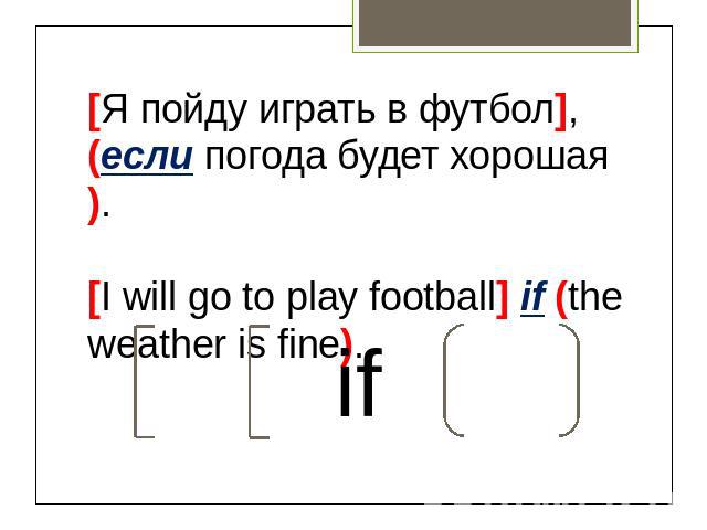 [Я пойду играть в футбол], (если погода будет хорошая).[I will go to play football] if (the weather is fine).
