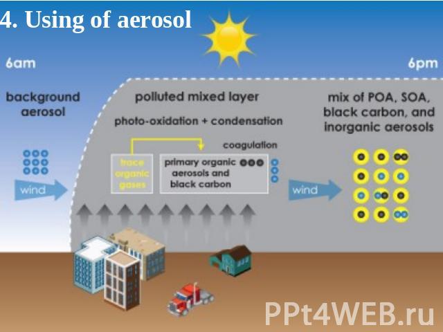 4. Using of aerosol