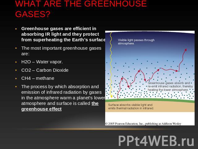 What are the greenhouse gases? Greenhouse gases are efficient in absorbing IR light and they protect from superheating the Earth’s surfaceThe most important greenhouse gases are:H2O – Water vapor.CO2 – Carbon DioxideCH4 – methaneThe process by which…