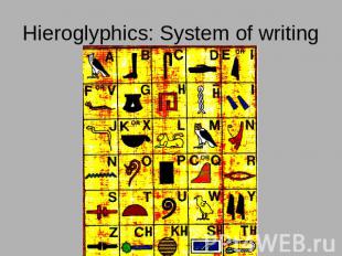 Hieroglyphics: System of writing