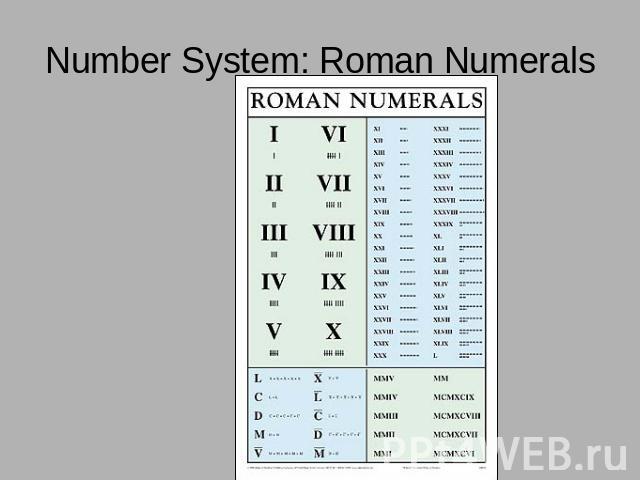 Number System: Roman Numerals