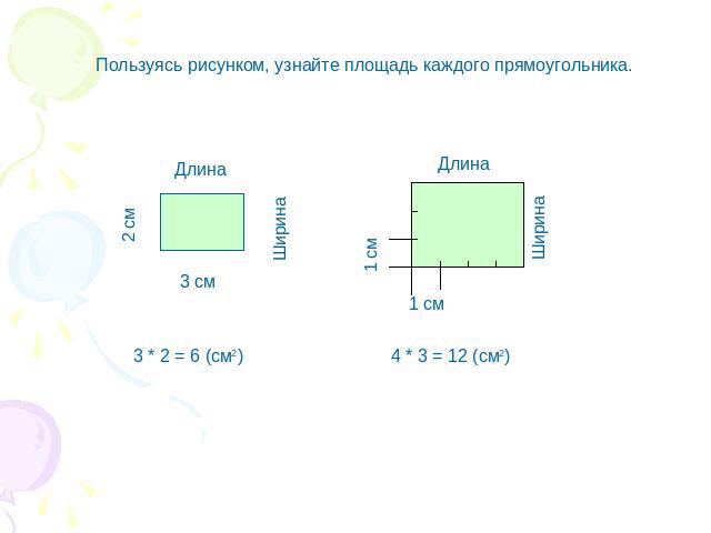 Пользуясь рисунком, узнайте площадь каждого прямоугольника. Длина 2 см Ширина 3 см Длина 1 см Ширина 3 * 2 = 6 (см2) 4 * 3 = 12 (см2)