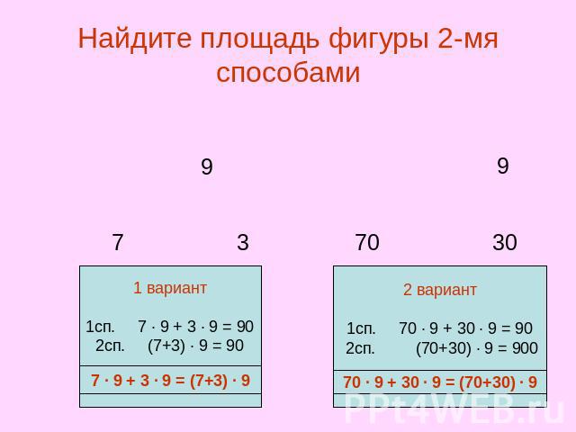 Найдите площадь фигуры 2-мя способами 1 вариант 1сп. 7 ∙ 9 + 3 ∙ 9 = 90 2сп. (7+3) ∙ 9 = 90 7 ∙ 9 + 3 ∙ 9 = (7+3) ∙ 9 2 вариант 1сп. 70 ∙ 9 + 30 ∙ 9 = 90 2сп. (70+30) ∙ 9 = 900 70 ∙ 9 + 30 ∙ 9 = (70+30) ∙ 9