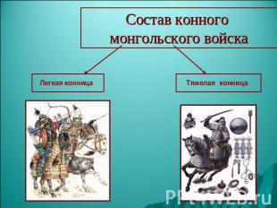 Состав конного монгольского войска Легкая конница Тяжелая конница