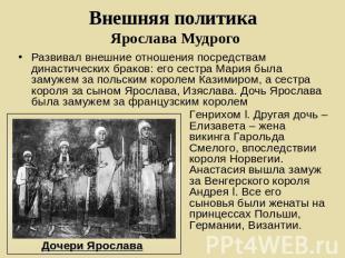 Внешняя политика Ярослава Мудрого Развивал внешние отношения посредствам династи
