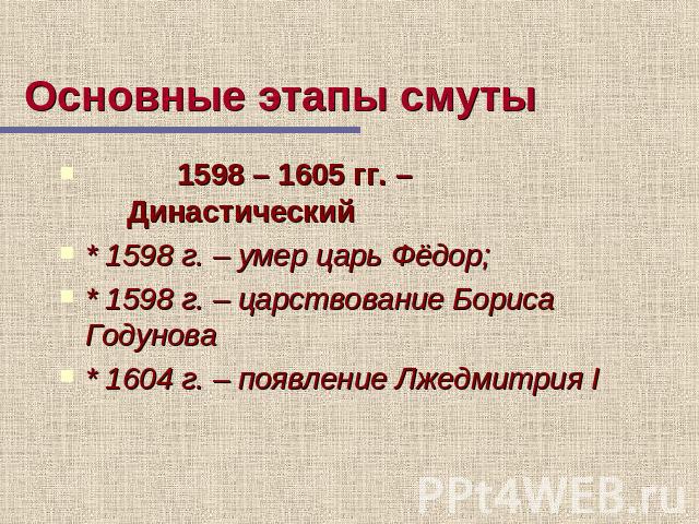Основные этапы смуты 1598 – 1605 гг. – Династический * 1598 г. – умер царь Фёдор; * 1598 г. – царствование Бориса Годунова * 1604 г. – появление Лжедмитрия I