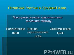 Политика России в Средней Азии. Прослушав доклады одноклассников заполните табли