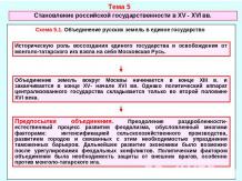 Становление российской государственности в XV - XVI в