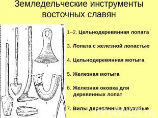Земледельческие инструменты восточных славян 1–2. Цельнодеревянная лопата 3. Лоп