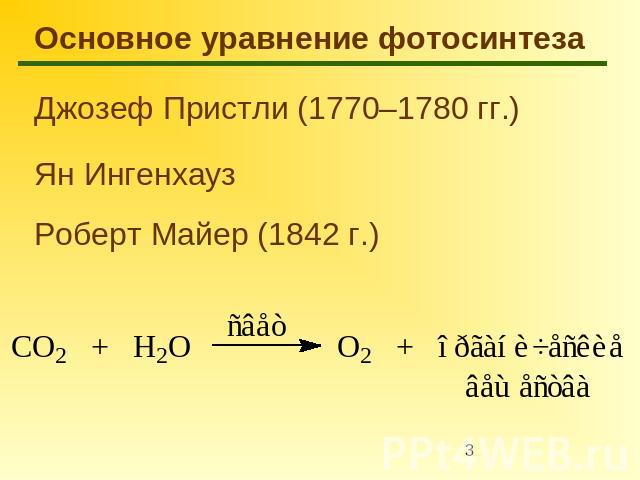 Основное уравнение фотосинтеза Джозеф Пристли (1770–1780 гг.) Ян Ингенхауз Роберт Майер (1842 г.)