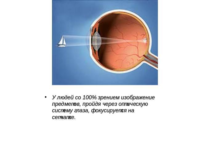 У людей со 100% зрением изображение предметов, пройдя через оптическую систему глаза, фокусируется на сетчатке.