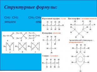 Структурные формулы: CH2- CH2 CH3- CH3 этилен этан
