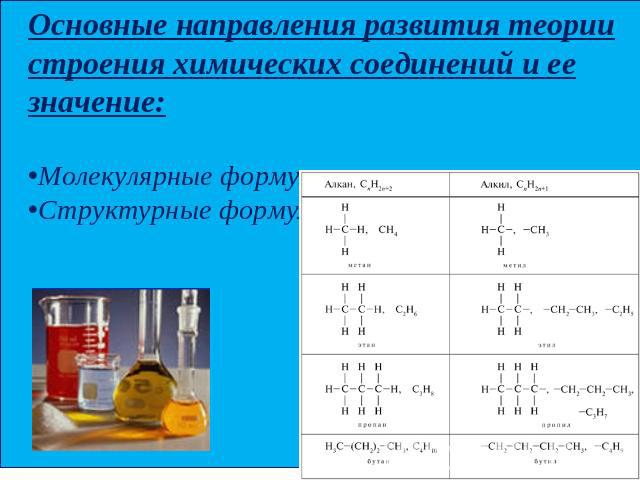 Основные направления развития теории строения химических соединений и ее значение: Молекулярные формулы; Структурные формулы.