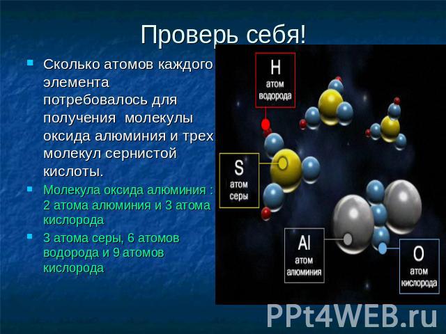Проверь себя! Сколько атомов каждого элемента потребовалось для получения молекулы оксида алюминия и трех молекул сернистой кислоты. Молекула оксида алюминия : 2 атома алюминия и 3 атома кислорода 3 атома серы, 6 атомов водорода и 9 атомов кислорода