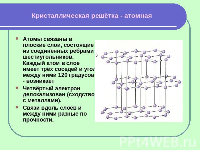 Кристаллическая решётка - атомная Атомы связаны в плоские слои, состоящие из соединённых рёбрами шестиугольников. Каждый атом в слое имеет трёх соседей и угол между ними 120 градусов - возникает Четвёртый электрон делокализован (сходство с металлами…