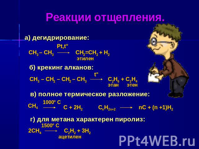Реакции отщепления. а) дегидрирование: б) крекинг алканов: в) полное термическое разложение: г) для метана характерен пиролиз: