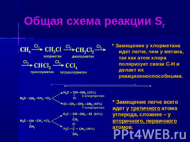 Общая схема реакции Sr * Замещение у хлорметана идет легче, чем у метана, так как атом хлора поляризует связи С-Н и делает их реакционноспособными. * Замещение легче всего идет у третичного атома углерода, сложнее – у вторичного, первичного атомов.