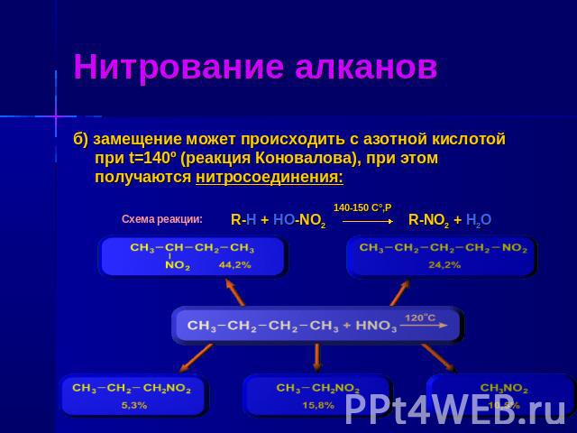 Нитрование алканов б) замещение может происходить с азотной кислотой при t=140º (реакция Коновалова), при этом получаются нитросоединения: