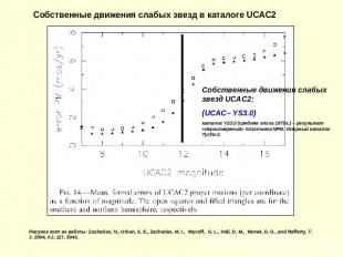 Собственные движения слабых звезд в каталоге UCAC2 Собственные движения слабых з