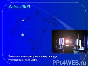 Zeiss-2000 Эшелле - спектрограф в фокусе кудэ телескопа Цейсс-2000