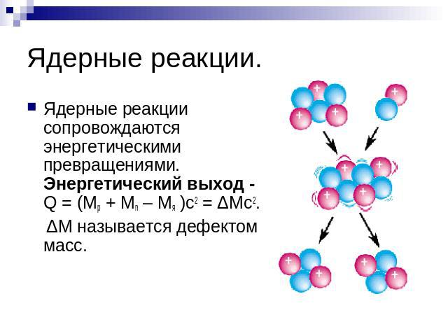 Ядерные реакции.Ядерные реакции сопровождаются энергетическими превращениями. Энергетический выход - Q = (Mp + Mn – Mя )c2 = ΔMc2. ΔM называется дефектом масс.