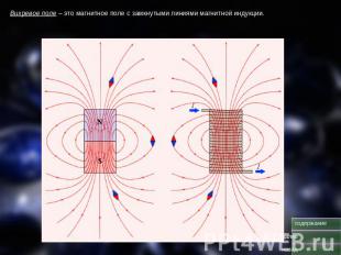 Вихревое поле – это магнитное поле с замкнутыми линиями магнитной индукции.