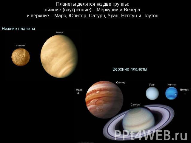 Планеты делятся на две группы: нижние (внутренние) – Меркурий и Венера и верхние – Марс, Юпитер, Сатурн, Уран, Нептун и Плутон Нижние планеты