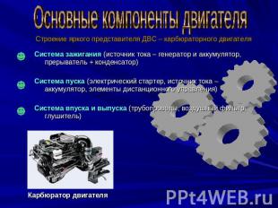 Основные компоненты двигателя Строение яркого представителя ДВС – карбюраторного