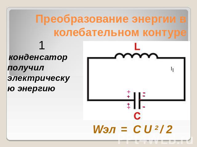 Преобразование энергии в колебательном контуре конденсатор получил электрическую энергию Wэл = C U 2 / 2