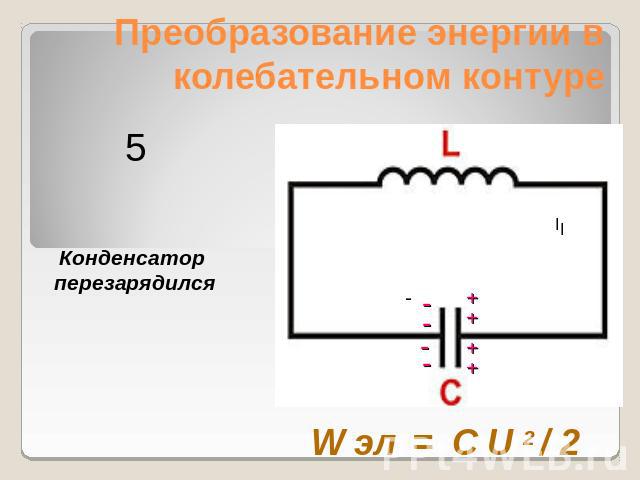 Преобразование энергии в колебательном контуре Конденсатор перезарядился W эл = C U 2 / 2