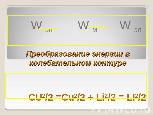 W эл W м W эл Преобразование энергии в колебательном контуре CU2/2 =Cu2/2 + Li2/2 = LI2/2