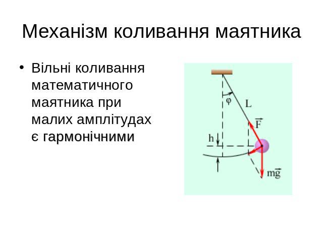 Механізм коливання маятника Вільні коливання математичного маятника при малих амплітудах є гармонічними