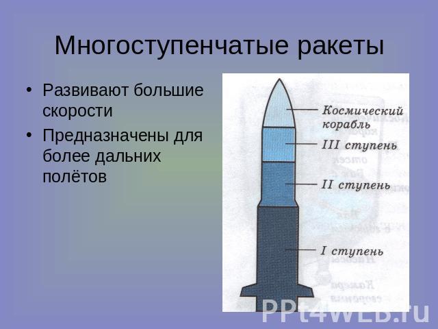 Многоступенчатые ракеты Развивают большие скорости Предназначены для более дальних полётов