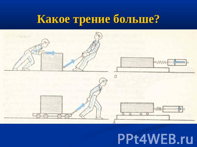 Какое трение больше?