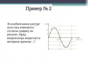 Пример № 2 В колебательном контуре сила тока изменяется согласно графику на рису