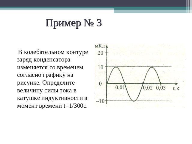Пример № 3 В колебательном контуре заряд конденсатора изменяется со временем согласно графику на рисунке. Определите величину силы тока в катушке индуктивности в момент времени t=1/300с.