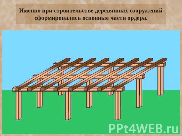 Именно при строительстве деревянных сооружений сформировались основные части ордера.